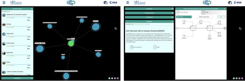 Figure 5. The extended GEOSS Web Portal GUI, developed to demonstrate the use of VLAB with the GEOSS Platform (concept browsing on left, workflow visualization and execution on the right).