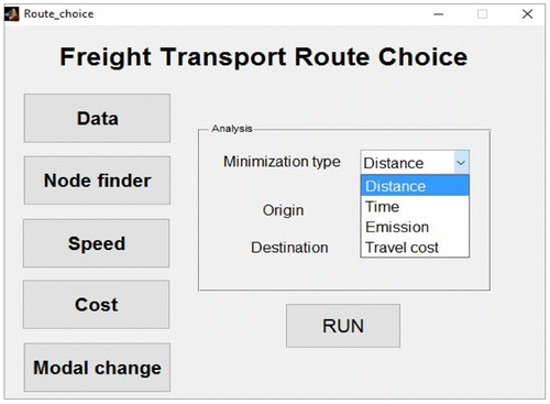 Figure 6. Main window of the user-interface.