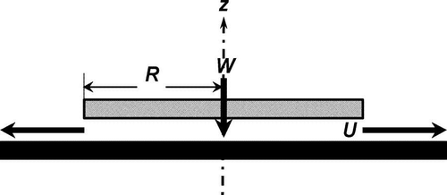 FIG. 1 Problem schematic.