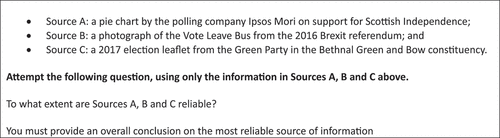 Figure 3. Question 3, Higher Paper 2, 2019