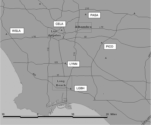 Figure 1. Microenvironments measurements were made in the communities indicated by the three rectangles, Los Angeles, Alhambra, and Long Beach. Triangles indicate locations of SCAQMD air monitoring stations.