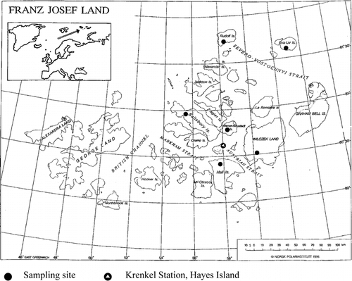 FIGURE 1. Franz Josef Land and the sampling sites in July 1995 (map adapted from Barr [ed.], 1995)