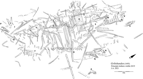 Figure 6. Plan of the principal structure visible in 2019. Below the scatter of collapsed, disarticulated timbers there is a considerable volume of coherent structure. The shaded area is the 2019 excavation trench. The dotted line is the trench extension to incorporate outboard timbers. Area labels refer to features mentioned in the text: “Arch”, possibly the “hennegat? (A); Sternpost (B); Rudder (C); Y-shaped crook'd floors (D); Stringer starboard side midships (E); Stringer port side bow (F); Bitt beam (G); Stem (H); Hawse timber (I); Bow area (J); Tiller (K); Mast step for foremast? (L); Mizzen mast step (M); Attachment for capstan (N); Mount for small guns? (O); Location of figurehead beam (P); Standards (Q); 2019 Excavation trench (R); location of 2006 excavation? (S); Box for weapon manufacturing? (U); Part of the stern construction (V). (Plan: Jon Adams from digital photogrammetric surveys 2015-2019).