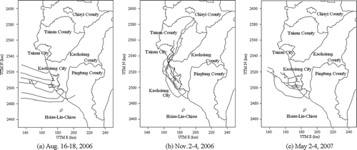 Figure 6. Backward trajectories of air parcels transported to the inland sampling sites over the coastal region of southern Taiwan during the intensive sampling periods (x- and y-axis legends are UTM in kilometers): (a) August 16–18, 2006; (b) November 2–4, 2006; and (c) May 2–4, 2007.