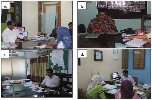 Figure 3. Informal interviews with responsible authorities during field visit at (a) Chattogram City Corporation; (b) Cox’s Bazar Sadar; (c) Bandarban Sadar; and (d) Rangamati Sadar, 2019