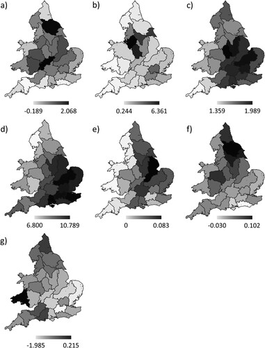 Figure 2. Variation among Environment Agency regions across England and Wales in (a) change in Mute Swan abundance between the pre-lead weight ban period (1974–1986) and the post-ban stable period (2000–2016), as the log-ratio of the post-ban to pre-ban mean population index value; (b) coarse fishing intensity, as the mean number of coarse fishing days in 2000–2001 per lowland hectare; change in (c) mean temperature of the coldest month and (d) growing degree-days above 5°C, as the arithmetic difference between the pre-ban period and post-ban stable period value; change in area of (e) oilseed rape and (f) wheat, as the arithmetic difference in crop area between 1981 and 2010 per lowland hectare; and (g) change in orthophosphate concentration, as the log-ratio of the mean river orthophosphate concentration for the post-ban stable period relative to the pre-ban period.