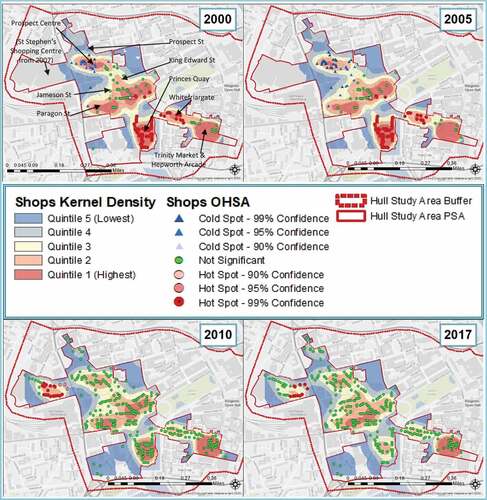 Figure 9. Spatial analysis of shops (weighted by Rateable Value per square ITZA) in Hull’s PSA.