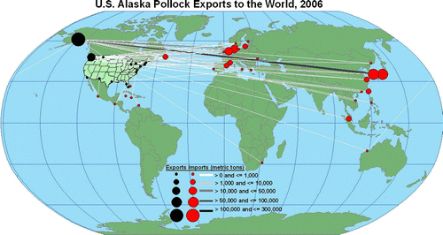 Figure 3.  Alaska Pollock exports go all over the world, but are dominated by Japan. (Figure by Michael Dalton, Alaska Fisheries Science Center.)