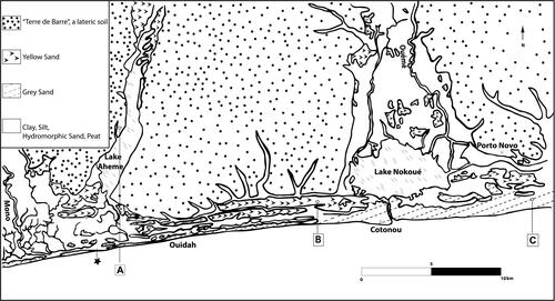 Figure 1. Map of the study region. Redrawn by Giulia Nazzaro from Paradis (Citation1977, Fig. 1). The star indicates the location of Ohlinhoué.