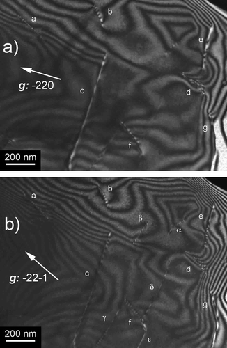 Figure 5. Sample DFC-3 – WBDF micrographs performed with: (a) g1: -220 close to the [1 1 0] zone axis. (b) same area as (a). g2: -22-1 close to the [1 1 0] zone axis.