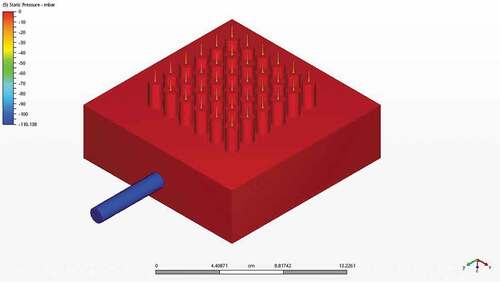 Figure 4. Simulated pressure distribution in 6 by 6 nozzle manifold