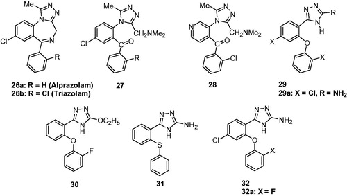 Figure 6. Ring-opening derivatives of alprazolam and triazolam (26–32).