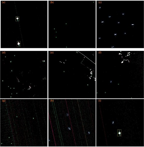 Figure 4. Glimmer targets in different backgrounds. Small ships are marked with green boxes, container ships with blue boxes, and fishing ships with yellow boxes. Panel (a-c) represent a pure ocean background, (d-f) represent a sea-land interface background, and (g-i) represent a noise background.