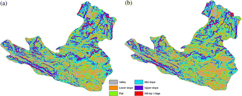 Figure 5.  Slope position classification derived from DEM (a) contour and (b) SRTM.