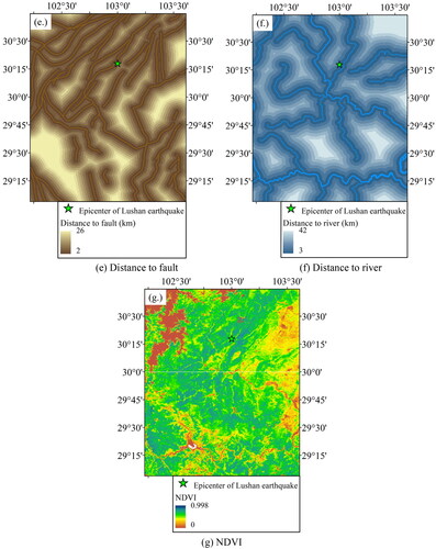 Figure 2. Spatial distribution of environmental influencing factors.