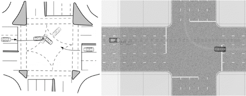 Figure 1 Original site diagram (left) and PreScan simulation (right).