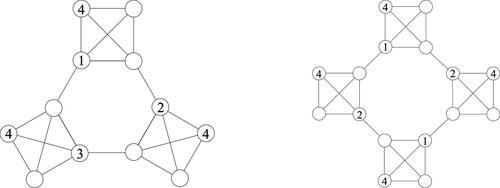 Fig. 6 Sudoku colorings of C6(K4) and C8(K4).