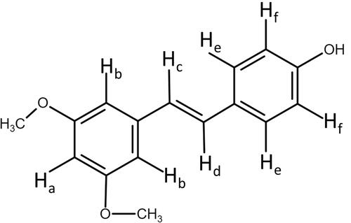 Figure 5 Chemical structure of pterostilbene.