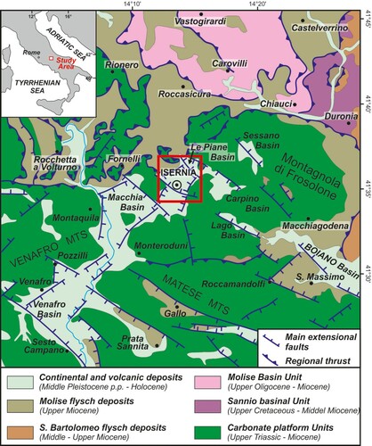 Figure 1. Schematic geological map of the Molise sector of the central-southern Apennines. The red box indicates the location of the investigated area.