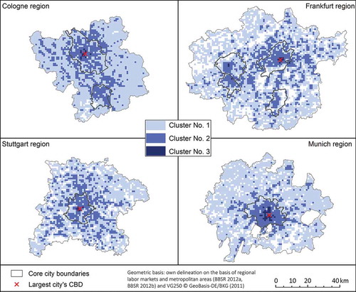 Figure B. Mapping of the 3-cluster solution after a joint analysis of all study regions (Source: Own elaboration based on the data described above).