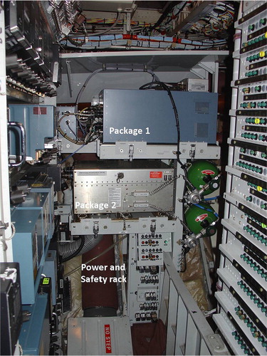 Fig. 3 Installation of IAGOS-CORE instrumentation in the avionics bay of Lufthansa D-AIGT.