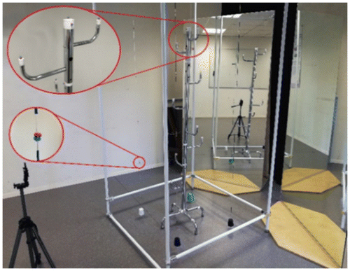 Figure 1. Experimental setup and equipment.