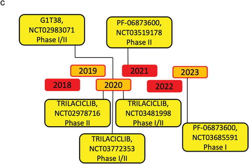 Figure 4. (Continued).