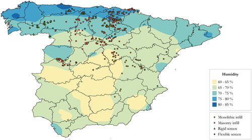 Figure 15. Humidity and half-timbered walls, classified by material variant. Source: Authors, based on Atlas Nacional de España (Instituto Geográfico Nacional Citation2004).