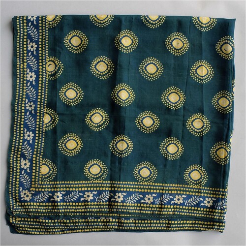 Figure 9. Handkerchief, ca. 1880, Printed in England, probably in Manchester, in imitation of an Indian tie-dyed handkerchief (bandana), © Victoria and Albert Museum, London.