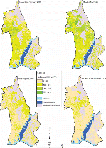 Figure 5. Seasonal and spatial distribution of herbage mass.