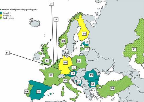 Figure 1. Countries of origin for participants in the survey rounds and number of participants per round (Round 1/Round 2). not on map: Kyrgyzstan (1/0), Malta (1/0), Israel (1/1) [Citation24].