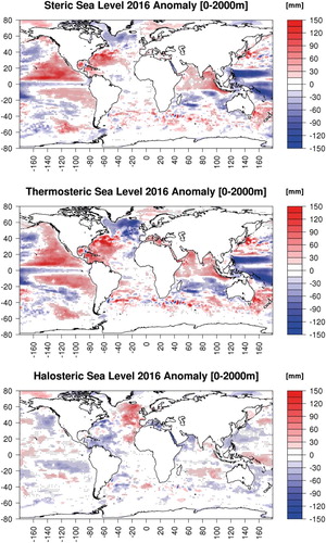 Figure 2.2.3. Regional sea level anomalies integrated over the upper 2000 m depth during 2016 relative to the 2005–2016 reference field of (a) total, (b) thermosteric and (c) halosteric sea level integrated over the upper 2000 m depth and derived from the multi-product approach (product no. 2.1.1 (4 global reanalyses) and 2.1.2–2.1.3, observation based). Black dots indicate areas where the signal (ensemble mean of trends) exceeds noise (ensemble standard deviation of trends), indicating areas of most robust signatures from the multi-product approach.
