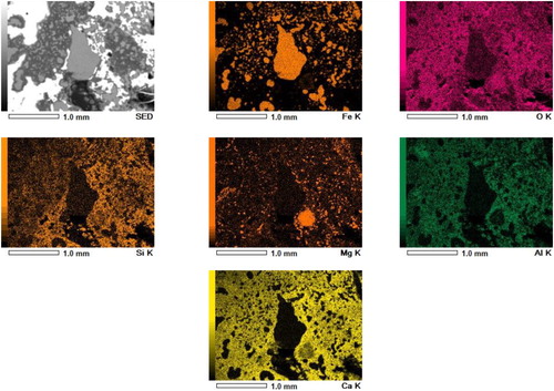 Figure 6. EDS scan of a selected region E from quenched iron ore sinter bed (Figure 5). An entrapped liquid iron droplet present inside the bed.