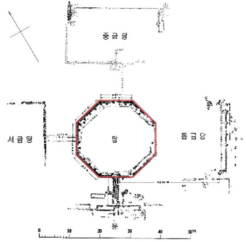 Figure 8. Cheong-am-ri temple site (Source: BNRICH Citation2009 and author edited).