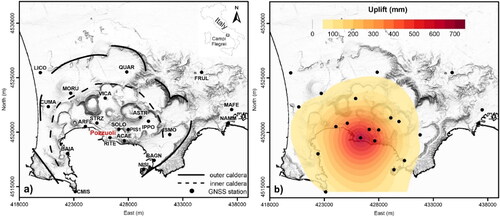 Figure 5. (a) Schematic map of Campi Flegrei caldera with location of GNSS stations; (b) vertical deformation pattern from 2016 to 2022.