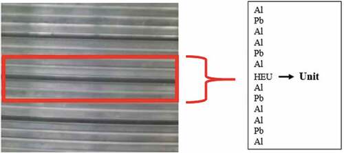 Fig. 10. Diagram of base unit of the Zeus HEU/Pb experiment