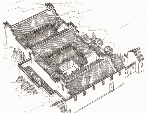 Figure 4. ShangDe House south of JiShan Mountain in ShaoXing.