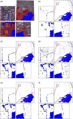 Figure 5. Results of water extraction for Hangzhou WorldView-2 data set: (a) false color image (8, 3, and 2) overlaid with ground truth reference; (b) NDWI; (c) proposed method; (d) MLC; (e) SVM; and (f) SVM-MSI.