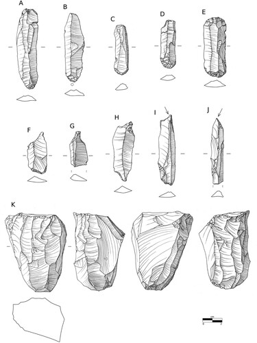 Figure 5. Lithic material from the Jels 3 inventory: A–B) blades, C–E) blade end scrapers, F–H) single and double Zinkens, I–J) burins on blade, and K) single faced blade core. Drawn by Louise Hilmar, Moesgaard Museum.