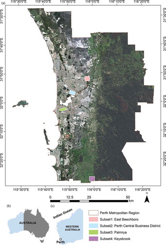 Figure 1. Landsat 8 operational land imager (OLI) true colour image mosaic of the Perth Metropolitan Region (9 August 2015 [path 112] and 17 September 2015 [path 113]). The locations of the high spatial resolution aerial image subsets are indicated by coloured overlays (a), with Western Australia identified in (b) and Perth city (c).