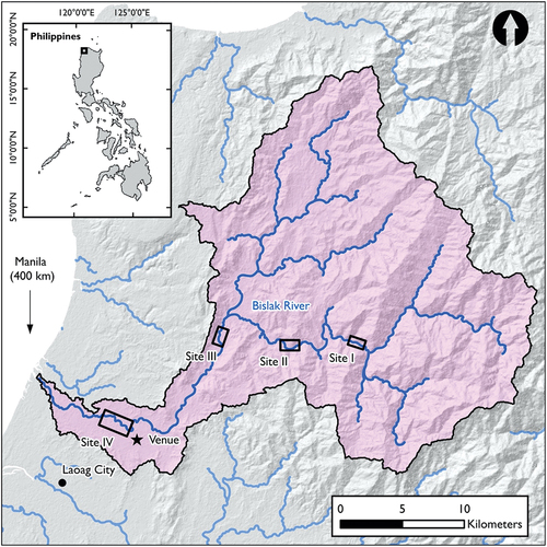 Figure 3. Bislak River catchment (Philippines) showing the venue of the River Styles Short Course in Vintar (starred) and the field sites that participants visited.