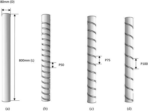 Full article: Efficiency of RCC piles with helical grooves subjected to ...