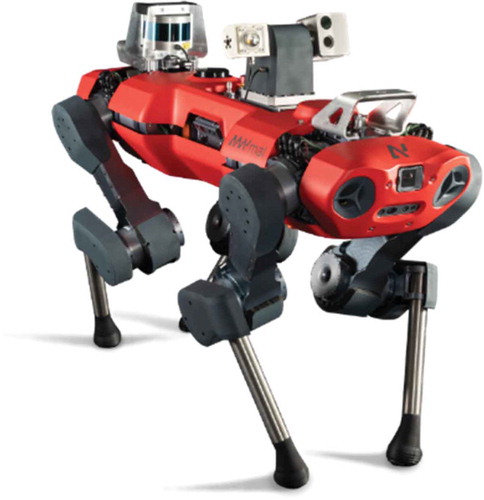 Figure 3. Autonomous inspection robot – ANYmal