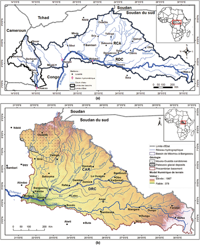 Figure 1. (a) Le haut-bassin du Congo avec les principales stations hydrométriques. (b) Le basson de la rivière Ubangi à Mobaye, sur le haut-bassin du Congo.