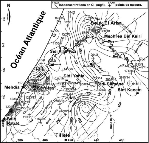 Fig. 3 Distribution des concentrations en chlorure (mg L-1) dans l'aquifère du bassin du Rharb.