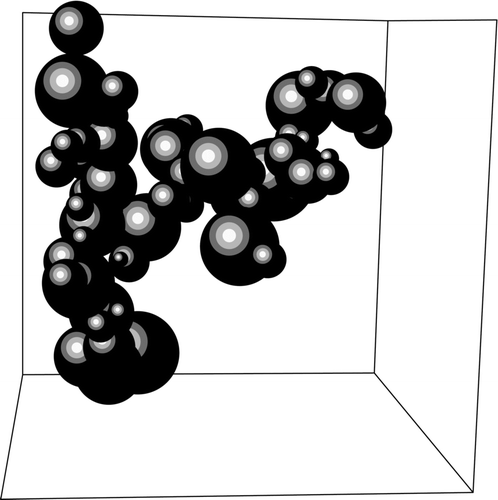 FIG. 5 A typical cluster formed from DLCA with ballistic monomer mass distribution. This snapshot was taken at 2,000,000 time steps.