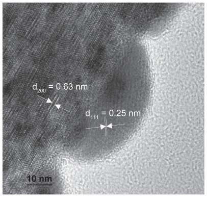 Figure 2 High resolution TEM image of Ag/titanate nanocomposite formed by UV light irradiation (300 W Xe, 320–400 nm).