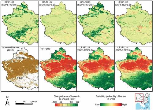 Figure 10. Differences between LPJ-FLUS and RF-FLUS in simulating barren land change from 2015 to 2100 in western China under different scenarios. Top row: transition of the barren from 2015 to 2100. Bottom row: suitability probability of barren for 2100.