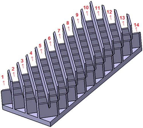 Figure 2. Sub-channel numbering for the top-layered channel of the matrix geometry.