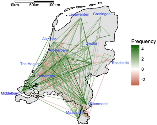 Figure 3. Observed versus expected relations between Dutch places, based on toponym co-occurrences.Note: For clarity of the visualization, only standardized residuals ≥2 and ≤−1 are displayed.